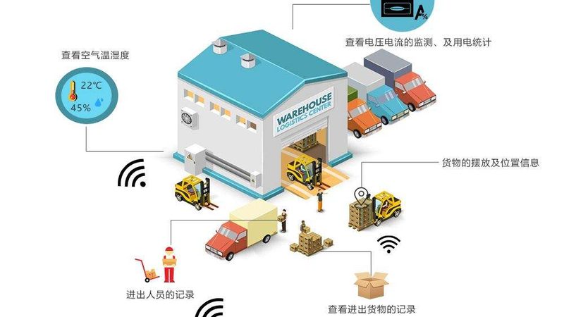 中型货架价格表，如何挑选性价比之选？**