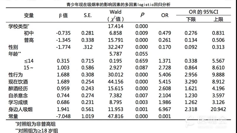 前移式叉车二手交易：价格影响因素及选购要点