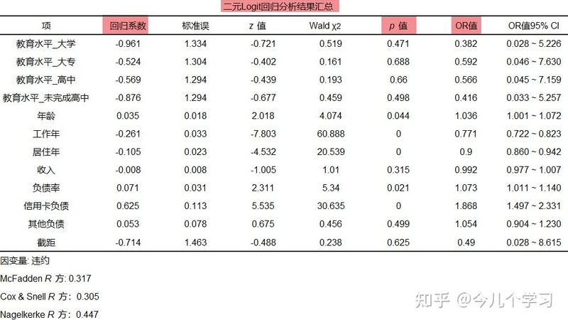 轻型货架批发报价背后的考量因素