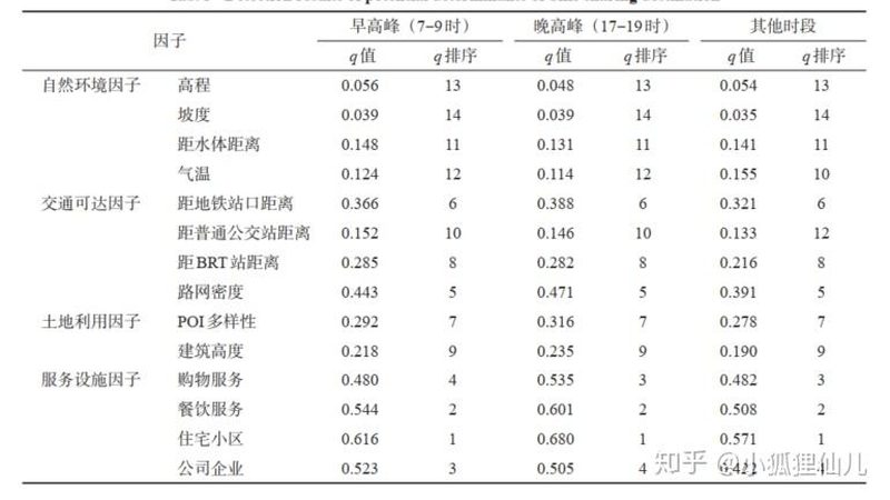 国产电动叉车：揭秘十大品牌背后的技术秘密