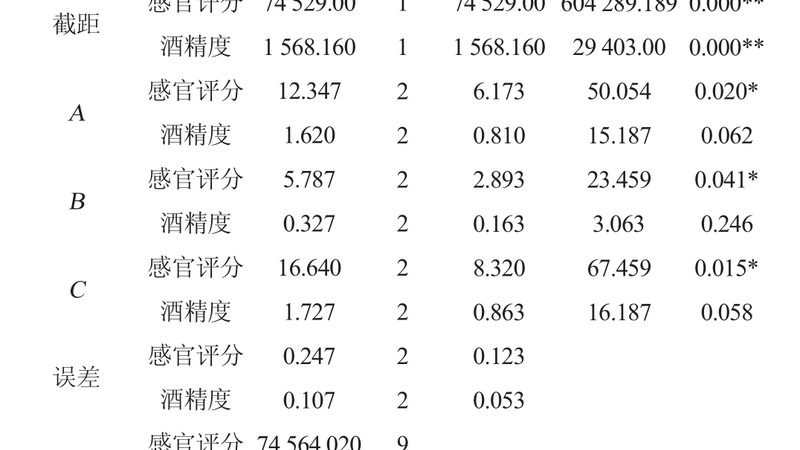 出口托盘选哪种耐用？揭秘托盘耐用的关键因素**