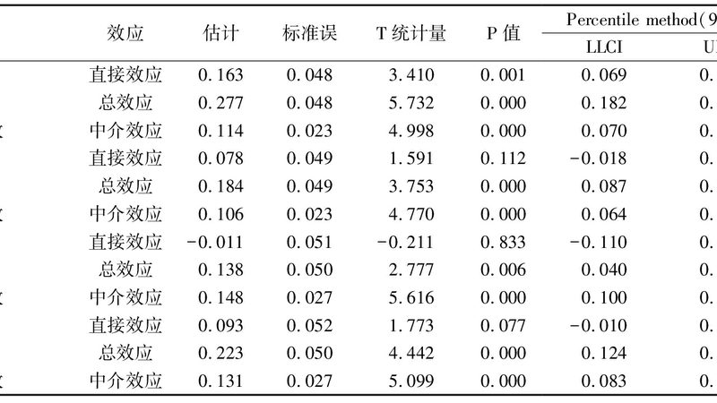 贯通式货架安装：揭秘高效仓储的秘密武器**