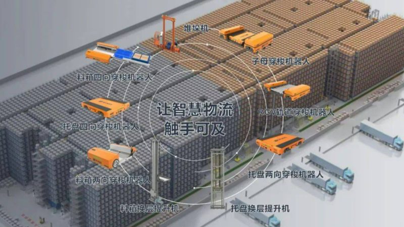 注塑模具货架：如何精准匹配生产需求**